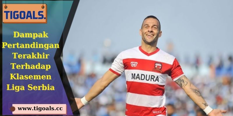 Dampak Pertandingan Terakhir Terhadap Klasemen Liga Serbia